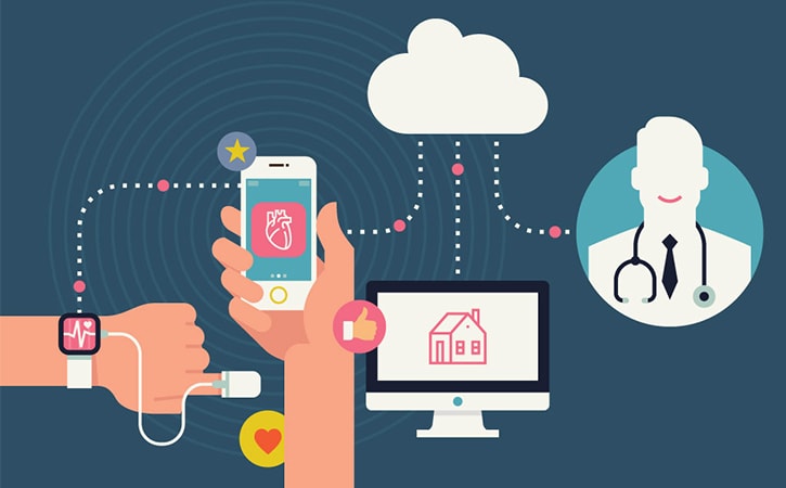 https://ditstek.ca/blog/iot-in-healthcare